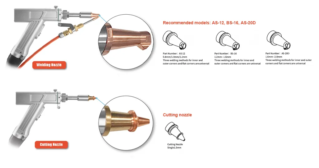 Handheld Laser Welding Head Nozzles Set for Sup21T/Sup23T factory